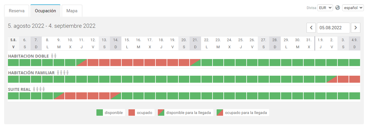 calendario de ocupación lineal - reducido a la mitad