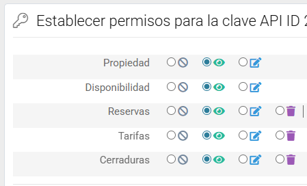 Oprávnění API klíče